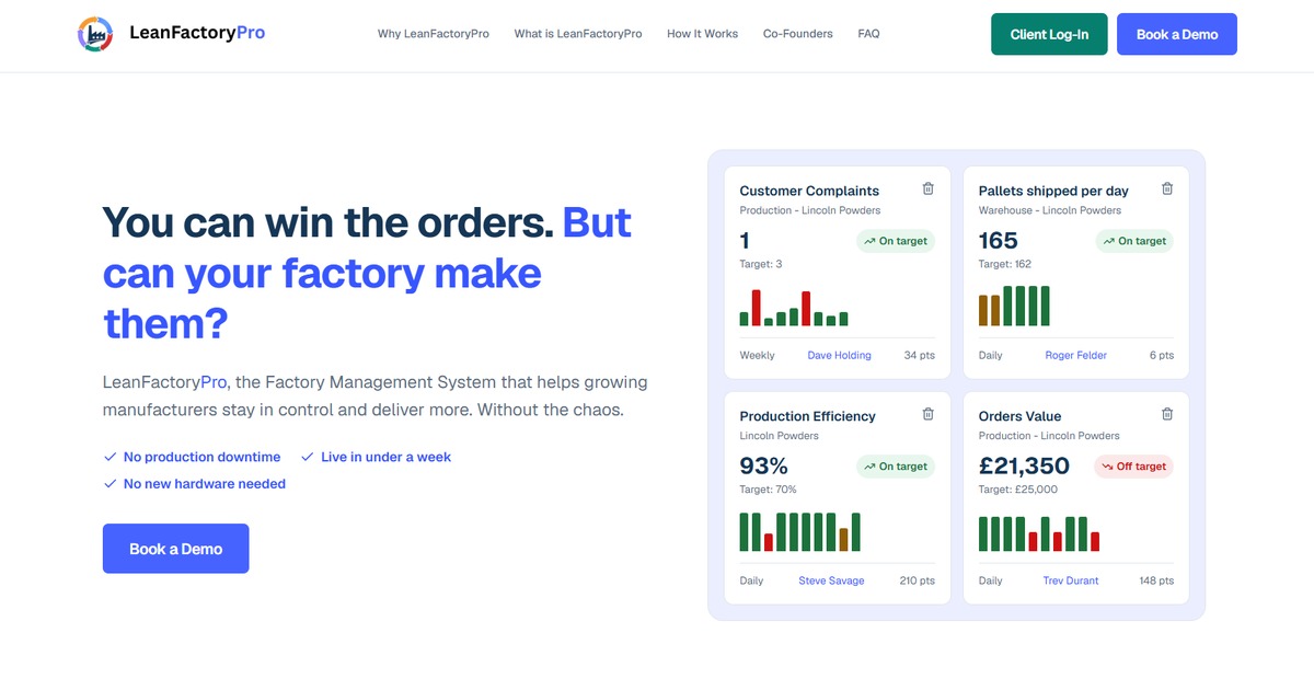 LeanFactoryPro | Lean Manufacturing & Factory Management Software